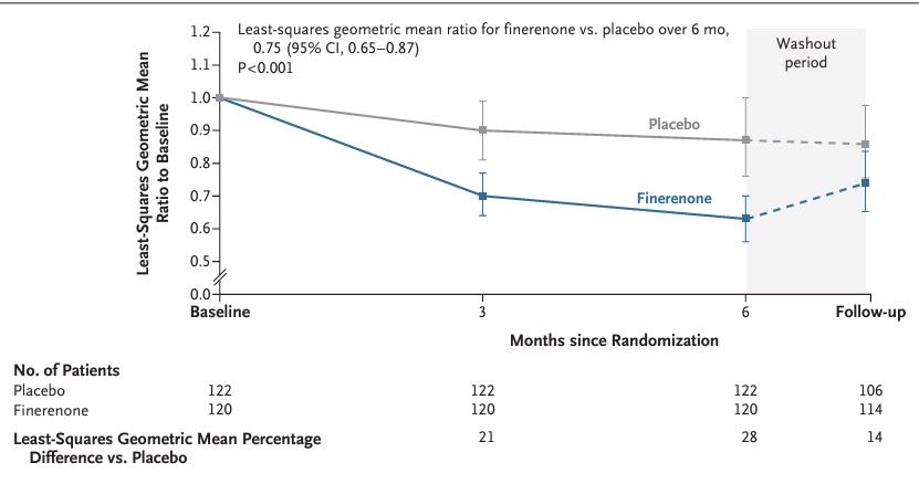 GoggleDocs tweet media