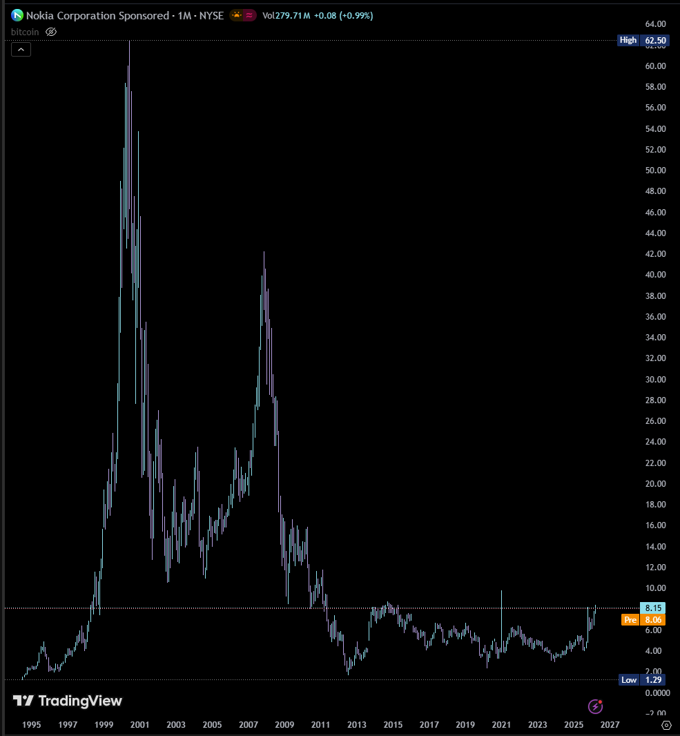 btcfinn's tweet photo. @Whale_Guru https://t.co/pb2tG7vJ6J