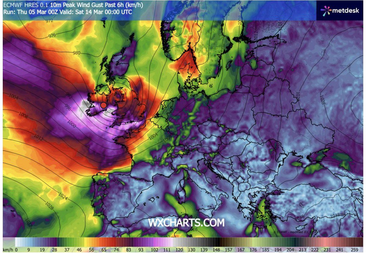 Carlow Weather tweet media