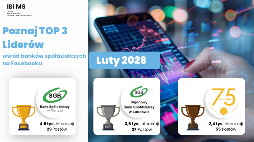 Instytut Badań Internetu i Mediów Społecznościowyc tweet media