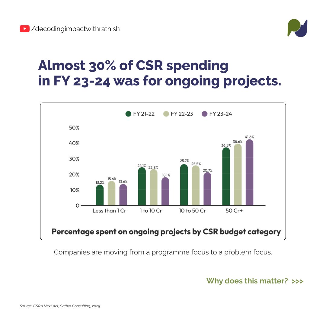 Decoding Impact tweet media