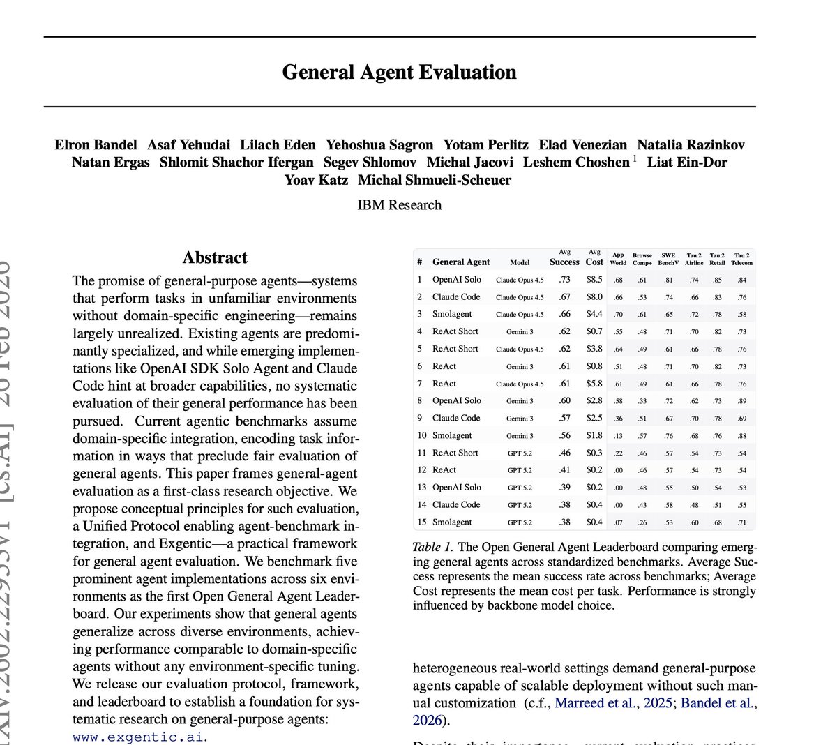 Asaf Yehudai tweet media