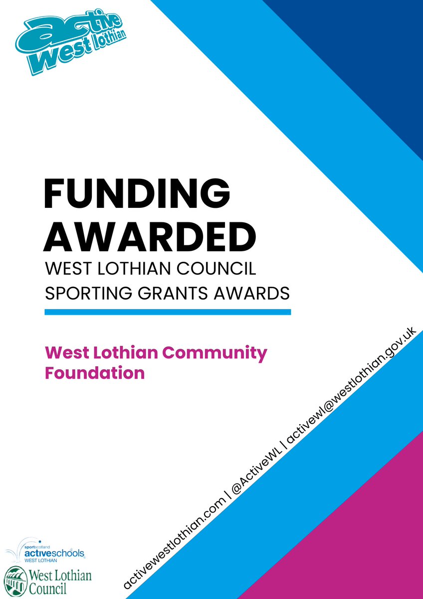 Active West Lothian tweet media