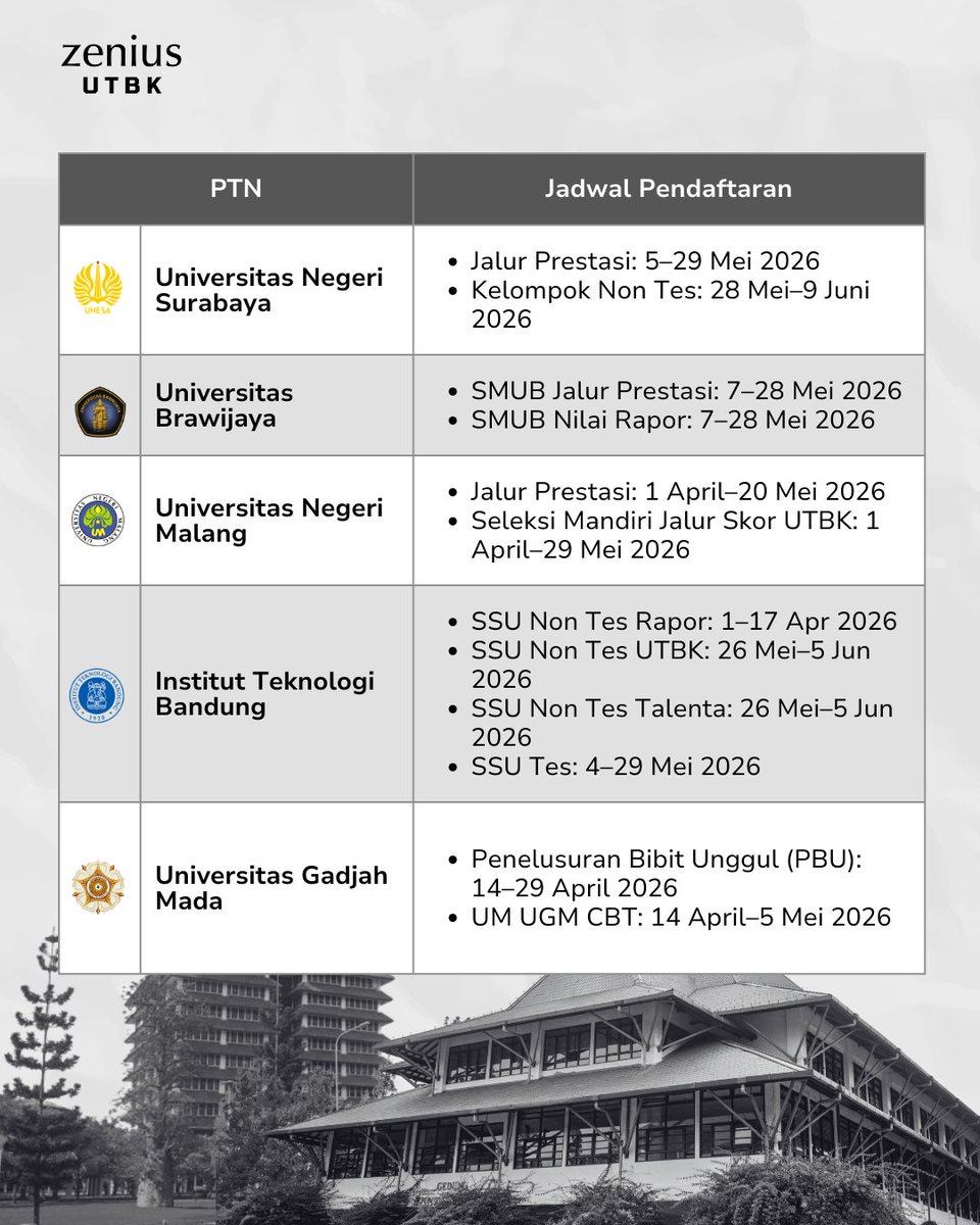 Zenius Education tweet media