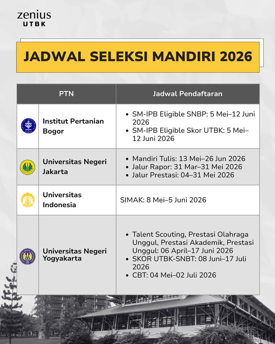 Zenius Education tweet media