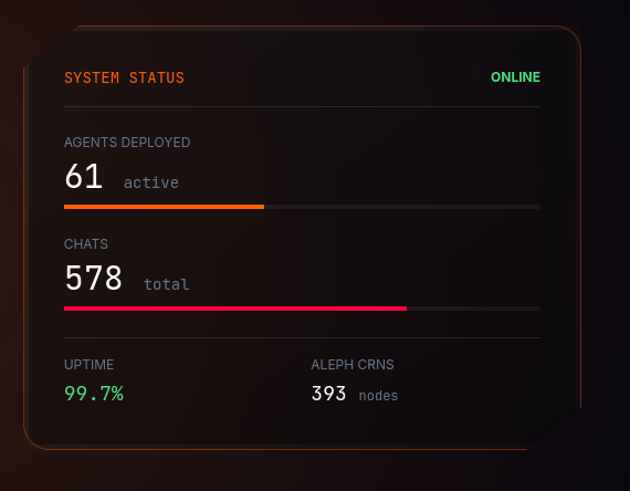 LiberClaw tweet media