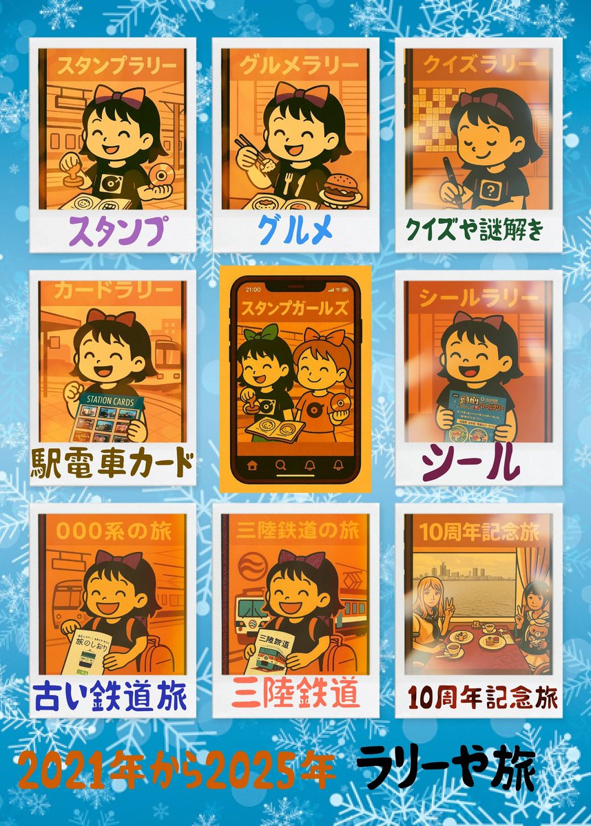 私のブログにラリーに付いて 時間がある時にまとめます。 お楽しみに