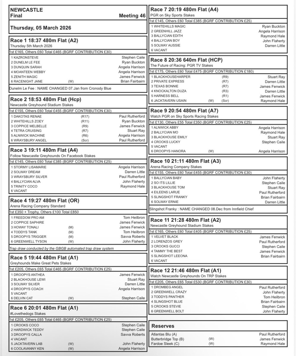 Tom Heilbron - Link Kennels tweet media