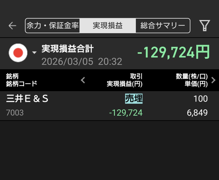 あえて申し上げます。 助けてください🥲