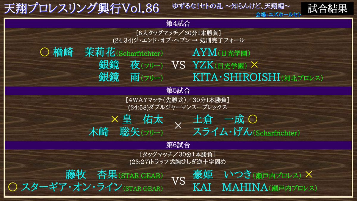 蒼龍学園プロレス部・天翔プロレスリング tweet media