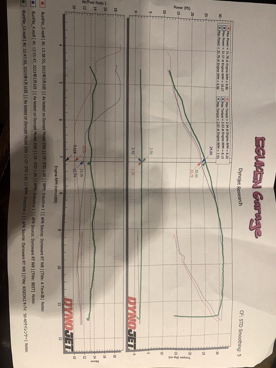 はやしまこと tweet media