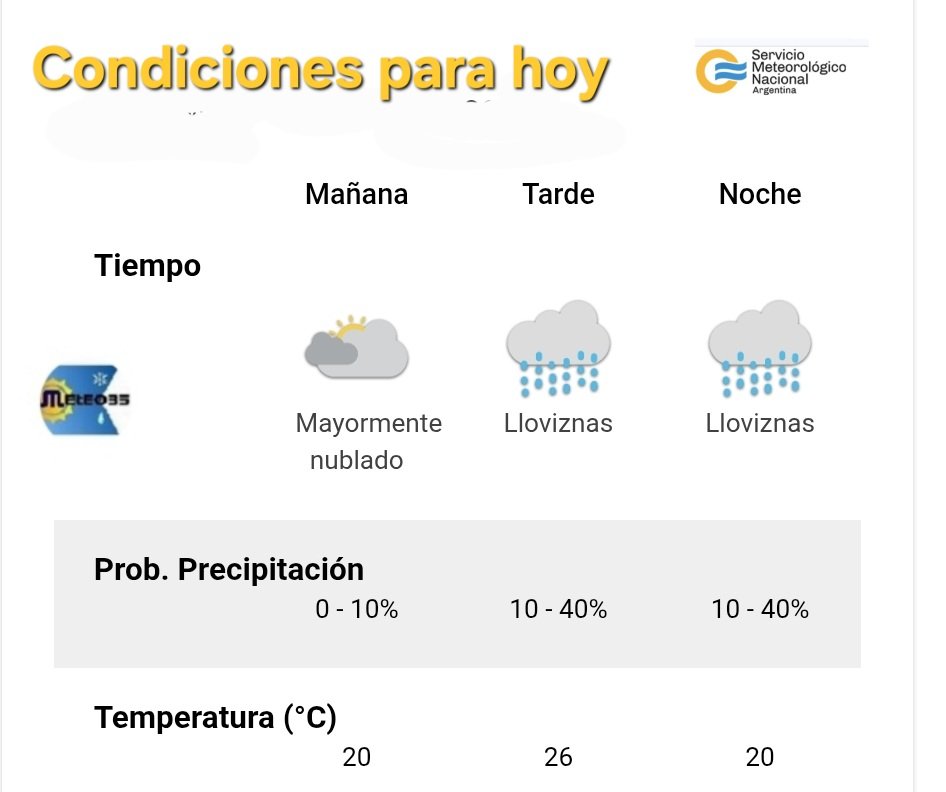 Javier Feu tweet media