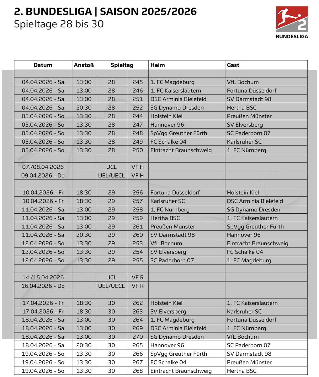 Destinace: FOTBAL tweet media