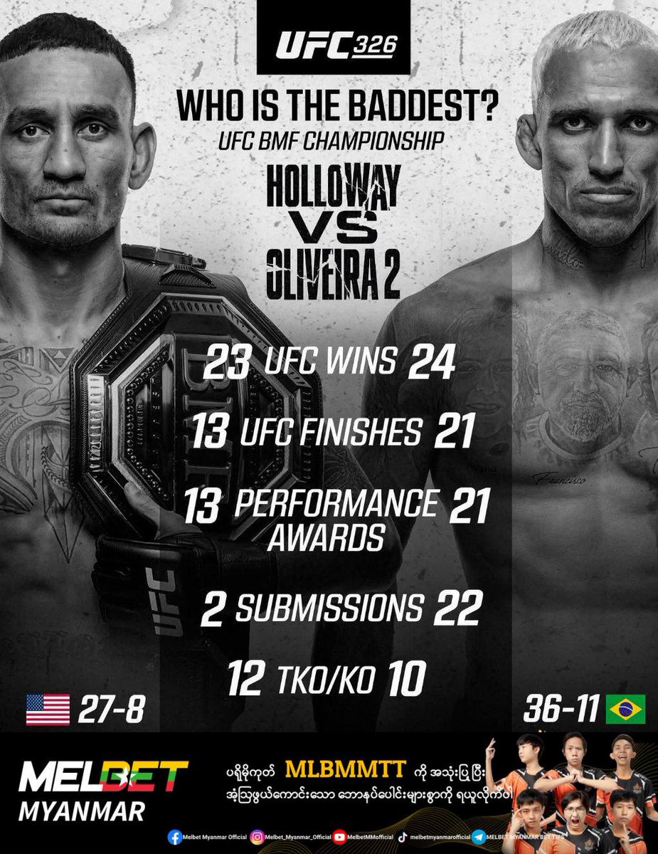 MelbetMyanmar's tweet image. 🥊 Lightweight ထိပ်သီးနှစ်ဦးရဲ့ ထိပ်တိုက်တွေ့ဆုံမှု

#UFC #MMA
#TheRematch
#CharlesOliveria
#MaxHolloway
#𝐌𝐞𝐥𝐁𝐞𝐭𝐌𝐲𝐚𝐧𝐦𝐚𝐫𝐎𝐟𝐟𝐢𝐜𝐢𝐚𝐥