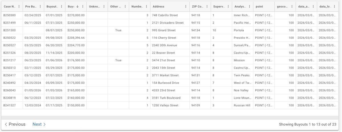 Lauren Self tweet media