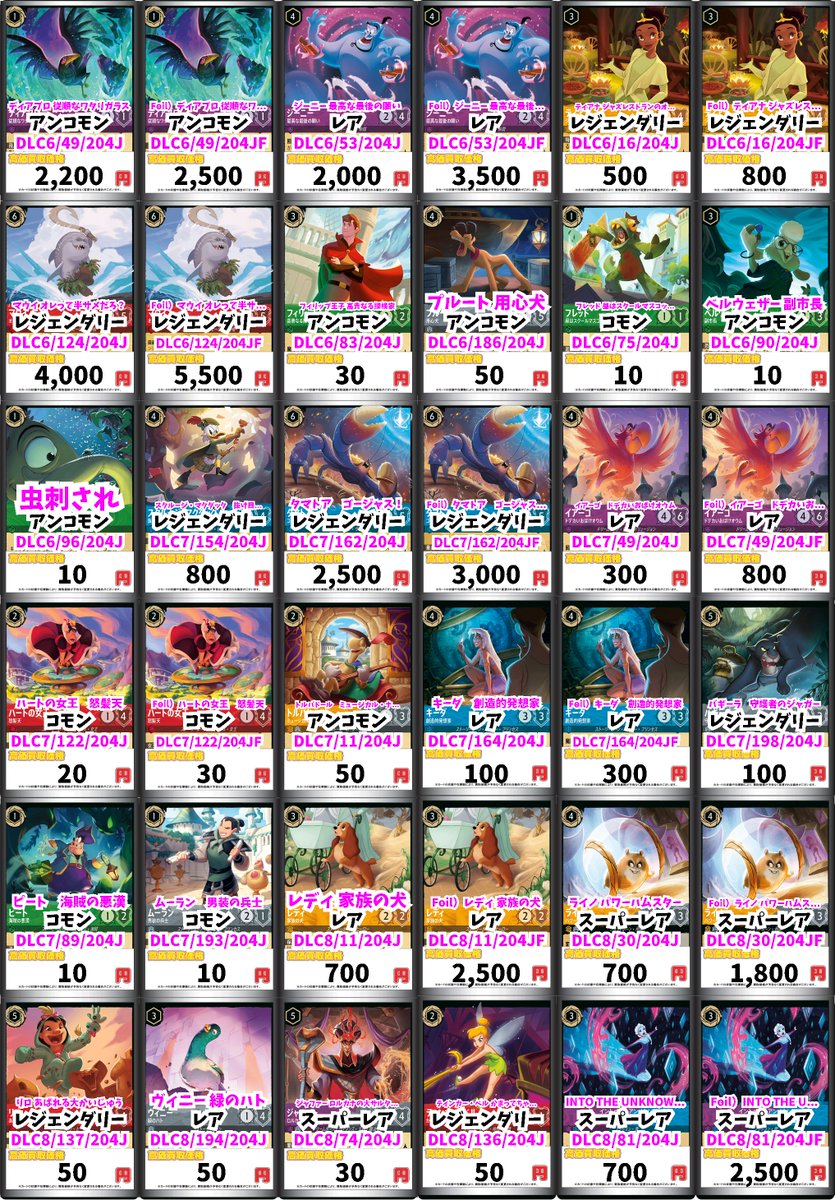 ディズニー・ロルカナ買取情報！ アリエル 麗しい歌姫 ｽｰﾊﾟｰﾚｱ 200