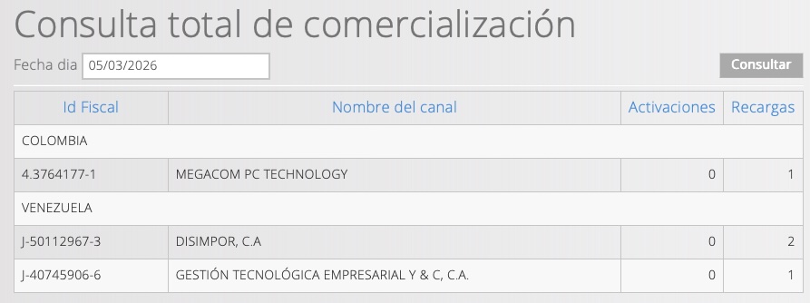 Saintnet sitio oficial tweet media
