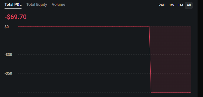 Hasan base.eth 🕯️ tweet media