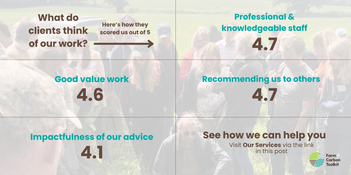 Farm Carbon Toolkit tweet media