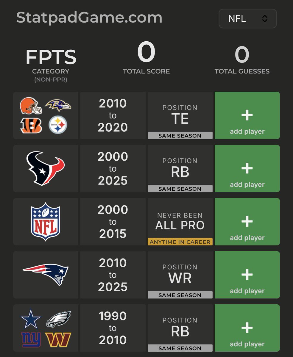 Statpad Game tweet media