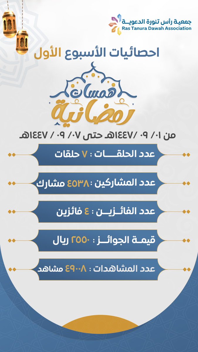 #دعوية_رأس_تنورة tweet media