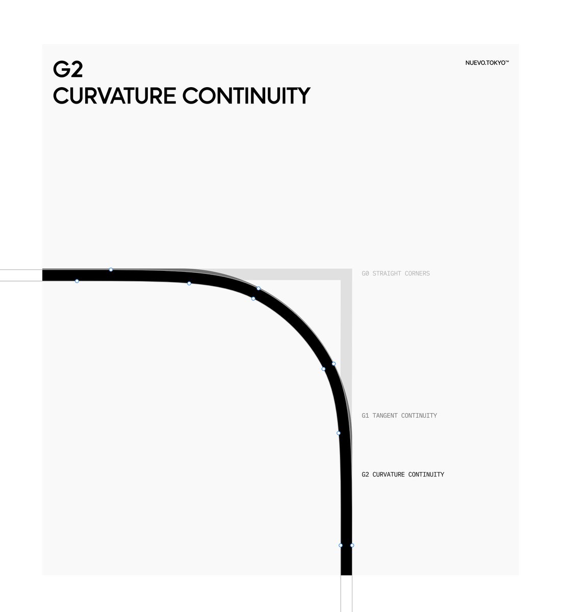 Nuevo.Tokyo™ tweet media