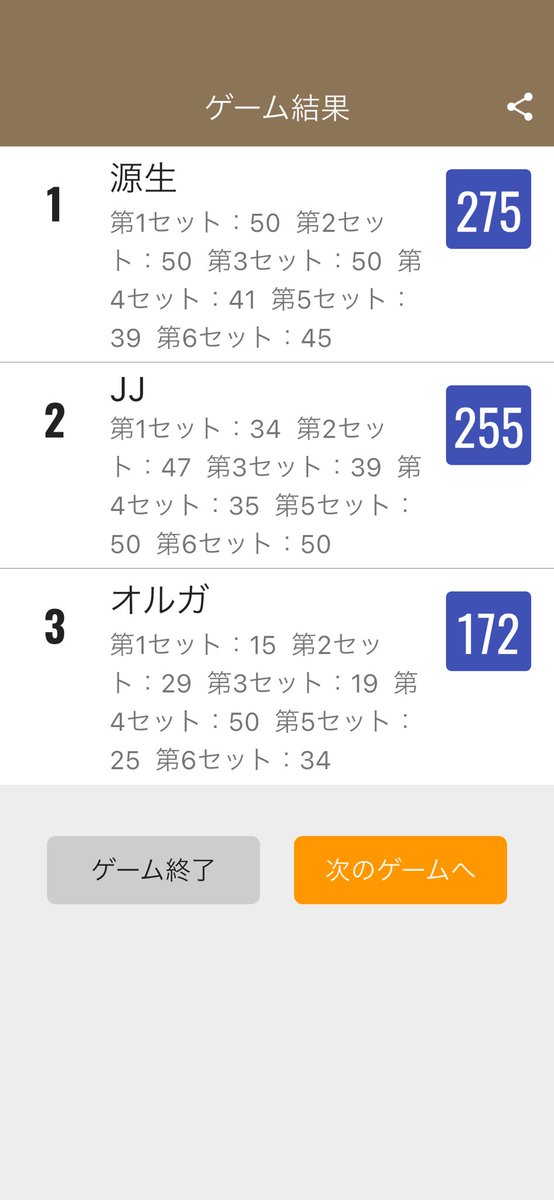 源生(Y-3)@ロケット tweet media
