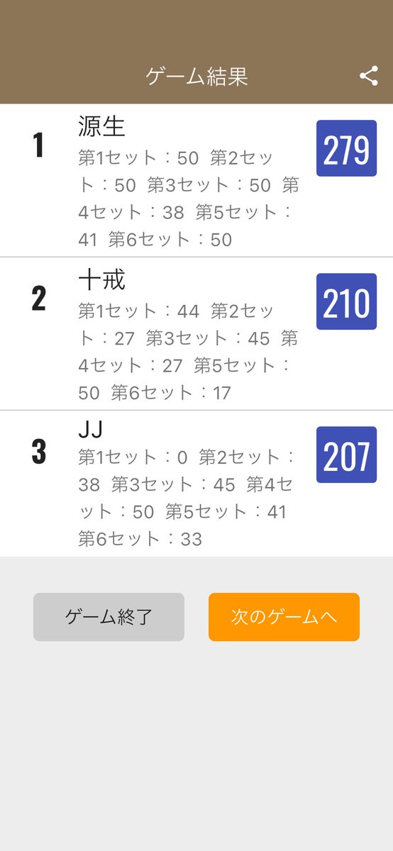 源生(Y-3)@ロケット tweet media