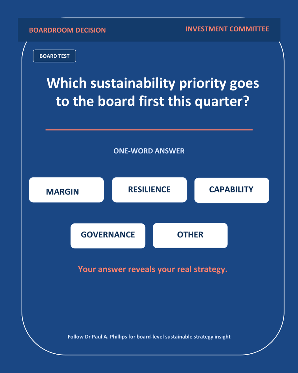 ProfPAPhillips's tweet photo. Does your leadership team find it hard to answer this question?

If it does, you don't have a strategy. https://t.co/uT343bAkxh