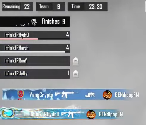 True Rippers Esports tweet media