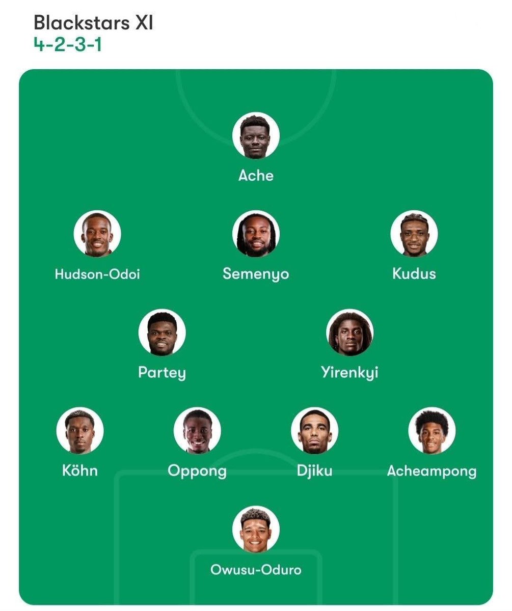 JrnKojo's tweet photo. Ghana black star ⭐️ will better again? 😂 https://t.co/mqqnODXTFL