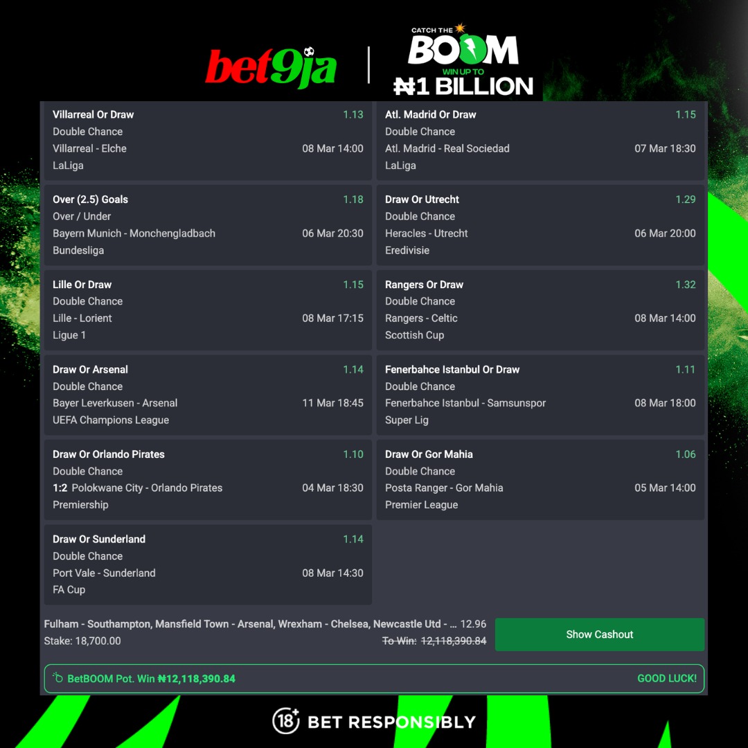 Bet9jaOfficial's tweet photo. We ππ’π’π π²π± this bet & could make another millionaire! ππ°
β Original win: β¦242,368
π₯ π―π²πππ’π’π win: β¦12,118,391
B9VC2402215563H-3780467
Will you be next? π£
#CatchTheBOOM