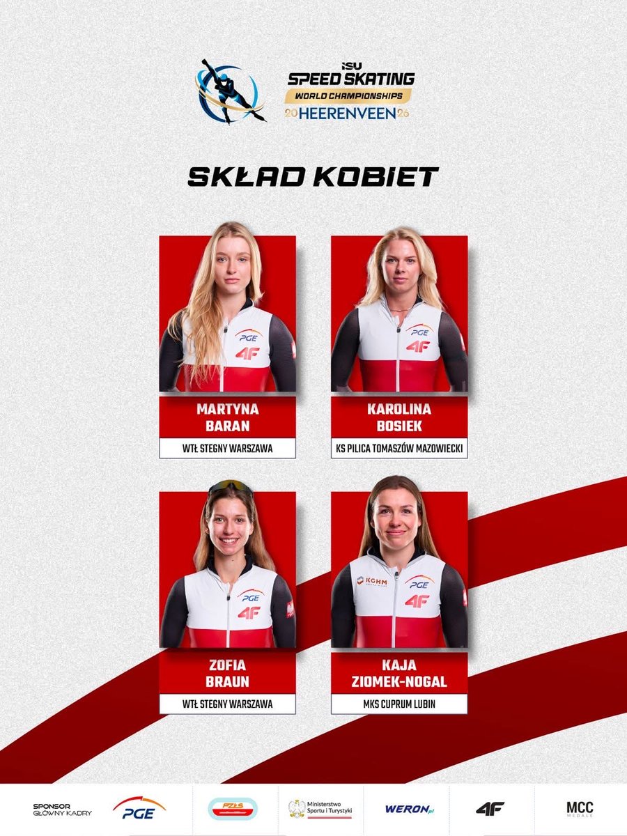 Polski Związek Łyżwiarstwa Szybkiego tweet media