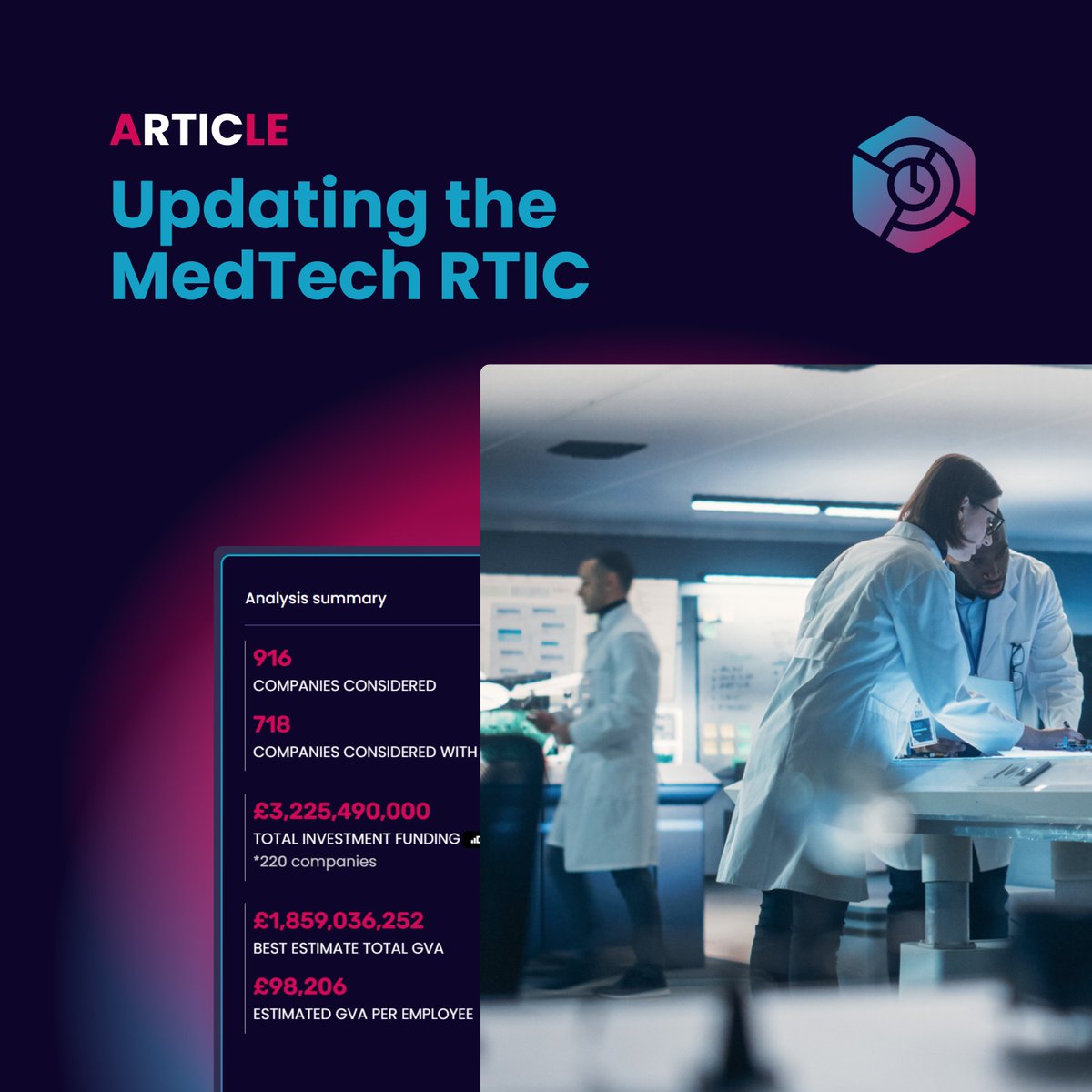 The Data City tweet media