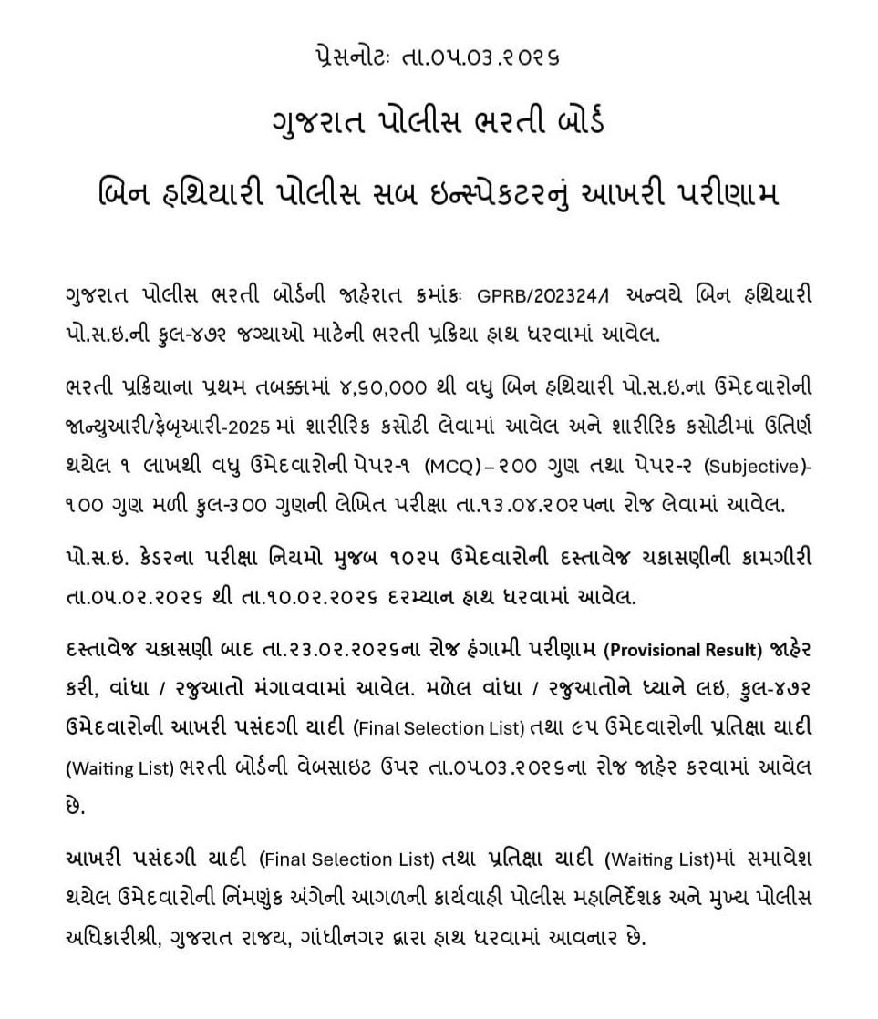 InfoGujarat's tweet image. ગુજરાત પોલીસ ભરતી બોર્ડની જાહેરાત ક્રમાંક: GPRB/2023241 અન્વયે બિન હથિયારી પોલીસ સબ ઇન્સ્પેકટરની કુલ-472 જગ્યાઓ માટેની ભરતી પ્રક્રિયાનું આખરી પરિણામ જાહેર...

#GujaratPolice #Gujarat #GPRB @GujaratPolice
