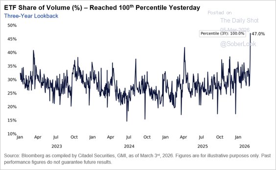Lance Roberts tweet media