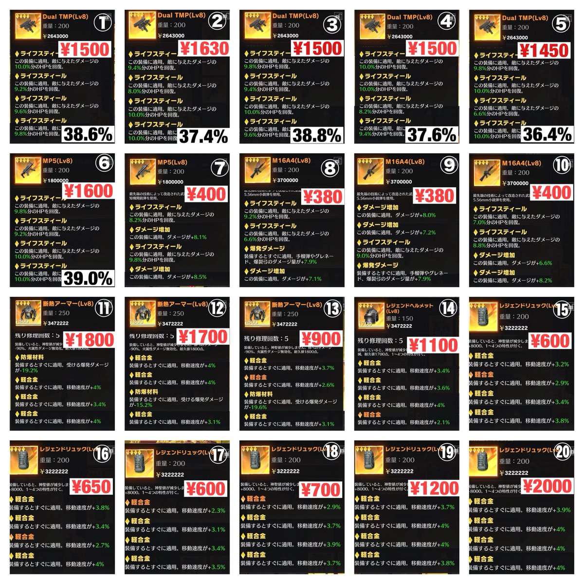 ぐてっ！【buff販売/買取・金ダイヤ販売/ペニンシュラ販売】 tweet media