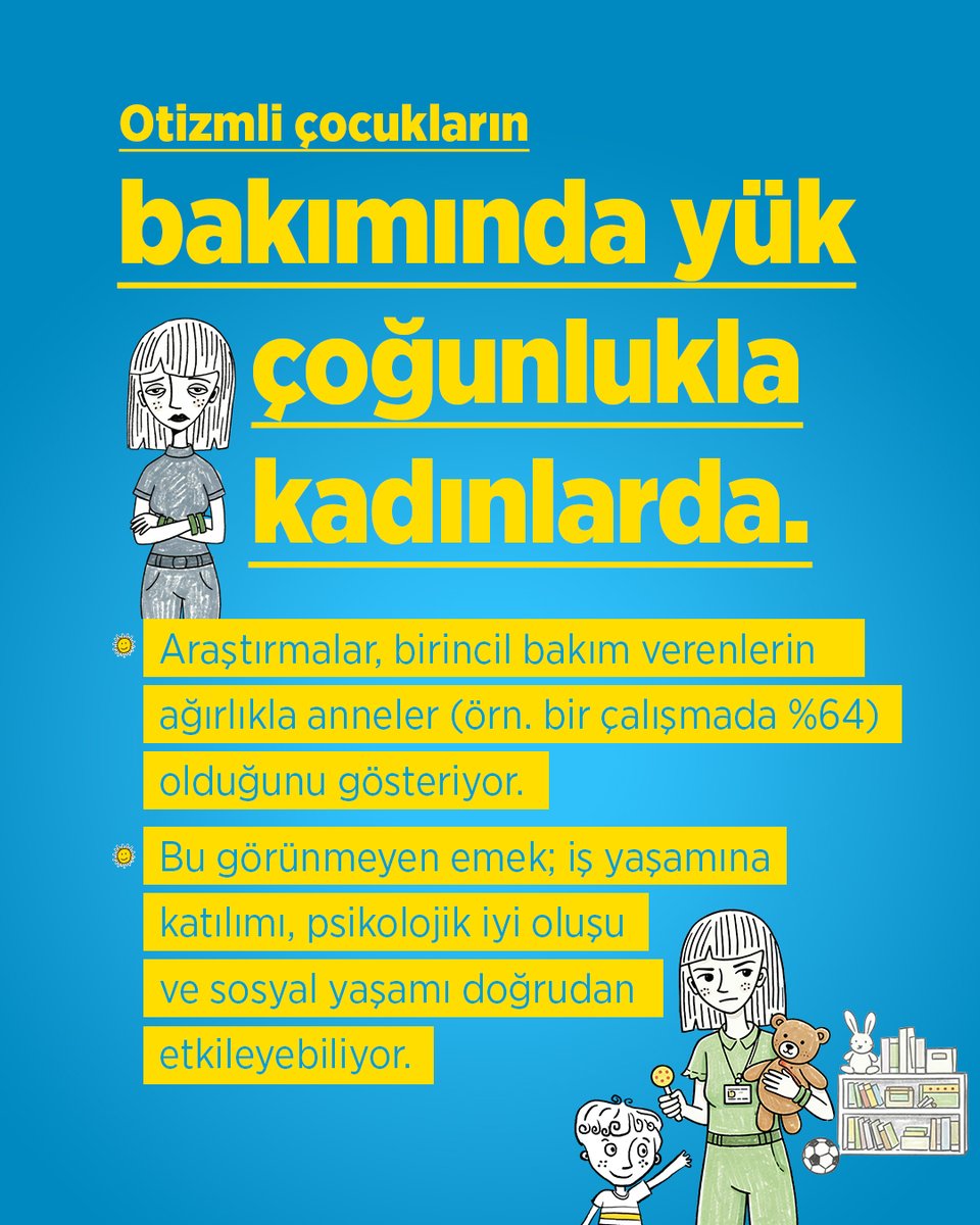 tohumotizm's tweet photo. Otizmli kız çocukları, otizmli kadınlar ve bakım veren kadınlar…
Otizm uzun yıllar “erkek çocuk” kalıpları üzerinden tanındığı için kız çocuklarında belirtiler daha kolay gözden kaçabiliyor; masking (uyum sağlama/maskeleme) otizmin daha geç fark edilmesine yol açabiliyor.

📌 İsveç’teki geniş ölçekli bir çalışma, yaş ilerledikçe tanıdaki cinsiyet farkının kapandığını; 20 yaş civarında erkek/kadın oranının ~1,2:1’e inebildiğini gösteriyor.

📌 Bakım sorumluluğu ise çoğu zaman kadınların omzunda: çalışmalar, birincil bakım verenlerin ağırlıkla anneler olduğunu ortaya koyuyor.

📌 İstihdamda da eşitsizlik sürüyor: bazı veriler, otizmli kadınların “düzenli istihdam” oranlarının otizmli erkeklerin gerisinde kaldığını gösteriyor.

Bu tablo bize şunu söylüyor: Eşitlik, iyi niyetle değil; erken fark ediş, erişilebilir destek sistemleri ve kapsayıcı istihdam politikalarıyla mümkün.

8 Mart Dünya Kadınlar Günü’nde; otizmli kız çocuklarının ve kadınların zamanında destek alabildiği, bakım veren kadınların yalnız kalmadığı daha kapsayıcı bir toplumu birlikte inşa etmeyi diliyoruz. 💙

Kaynaklar:
Asai & Maruhashi, 2025. https://t.co/7p13FUIyWH
Fyfe et al., 2026 (BMJ). https://t.co/1cbNUFotmU
van Niekerk et al., 2023. https://t.co/qYdL4OR0FO
Fairbank, 2026 (National Geographic).
 
#TohumOtizmVakfı #8Mart #DünyaKadınlarGünü #Otizm