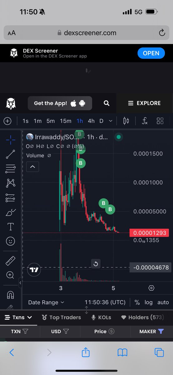 I am out. Down 10x on this.
Just a note for some of you guys in future do not push to take over a project that you have no intention of pushing. The fact this has changed hands so many times now makes it worthless. If you cto to just do the same thing as the dev you are ctoing