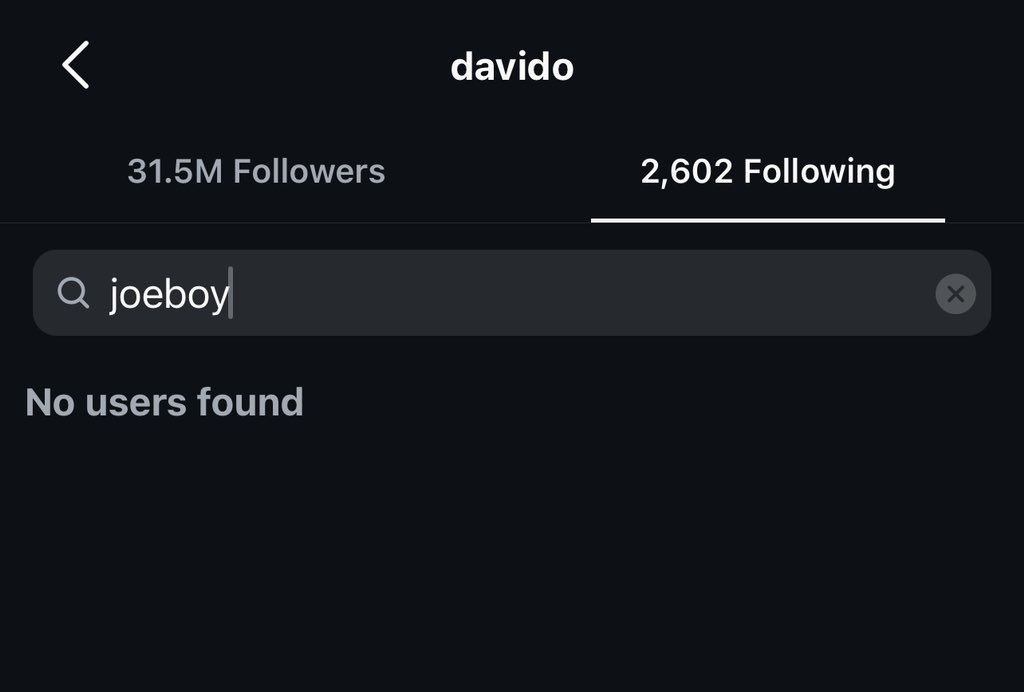 Davido don unfollow am for ig 😂

This guy too childish fr 😂💔