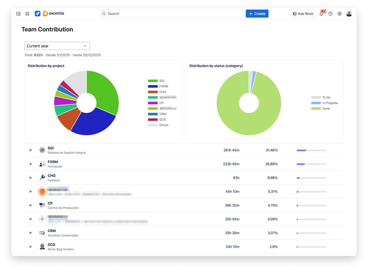 excentia tweet media