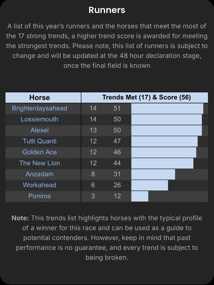 TheStatsDontLie tweet media