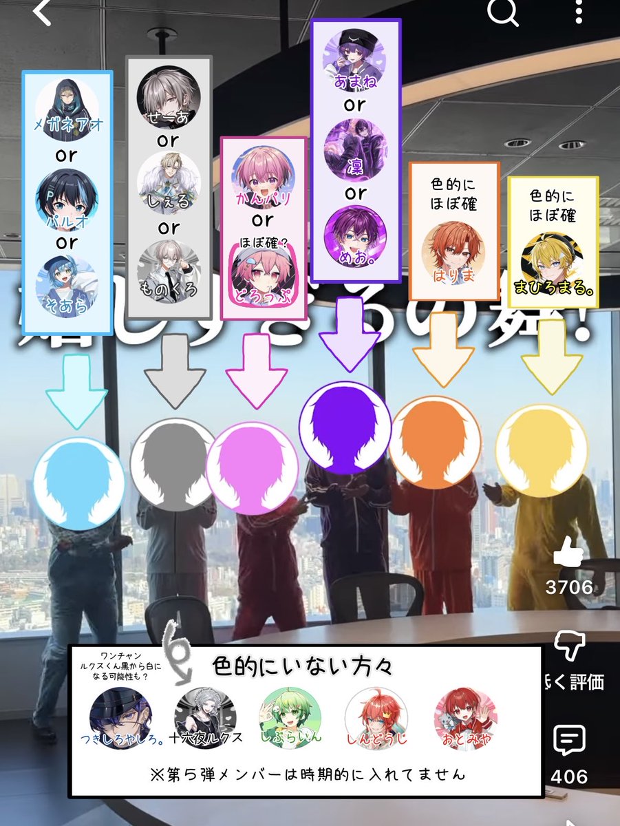 Ayacha_iroha's tweet photo. 色だけで友達と大予想大会してた
けど色変えてる可能性あるから分からんのよなあ🤔 https://t.co/YZte6iFehI