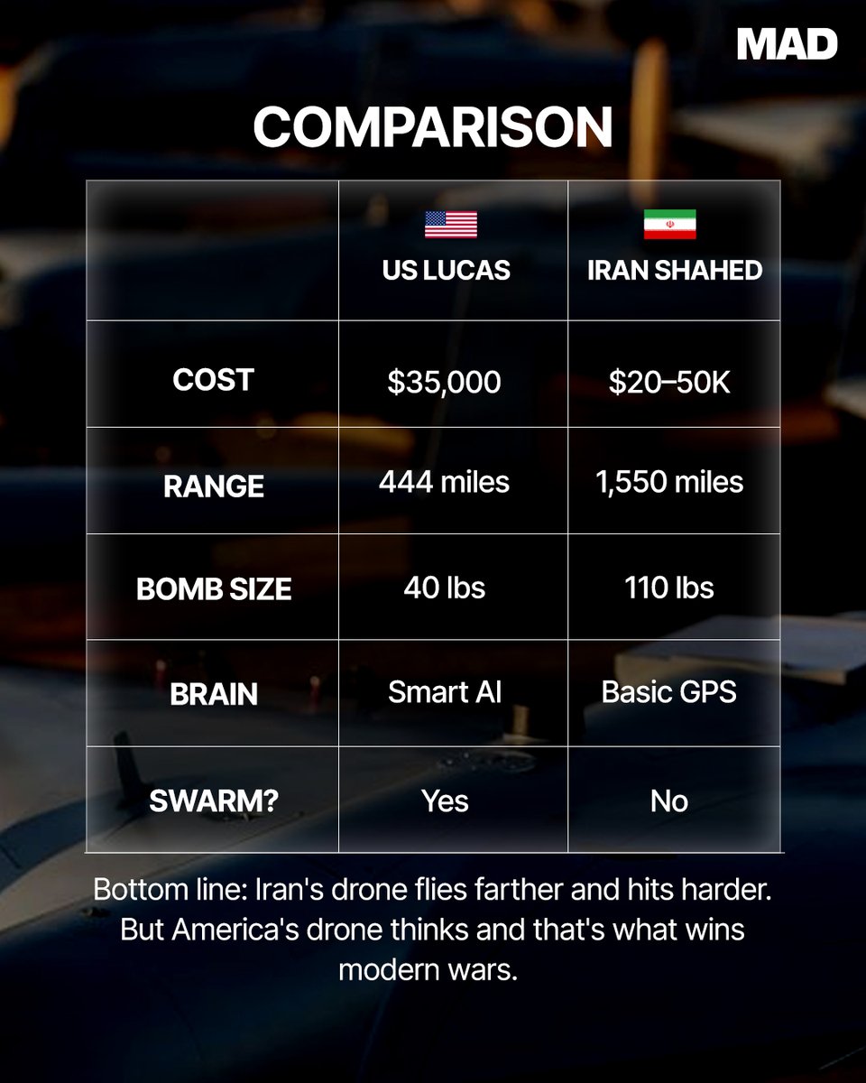 MobileAppDaily tweet media