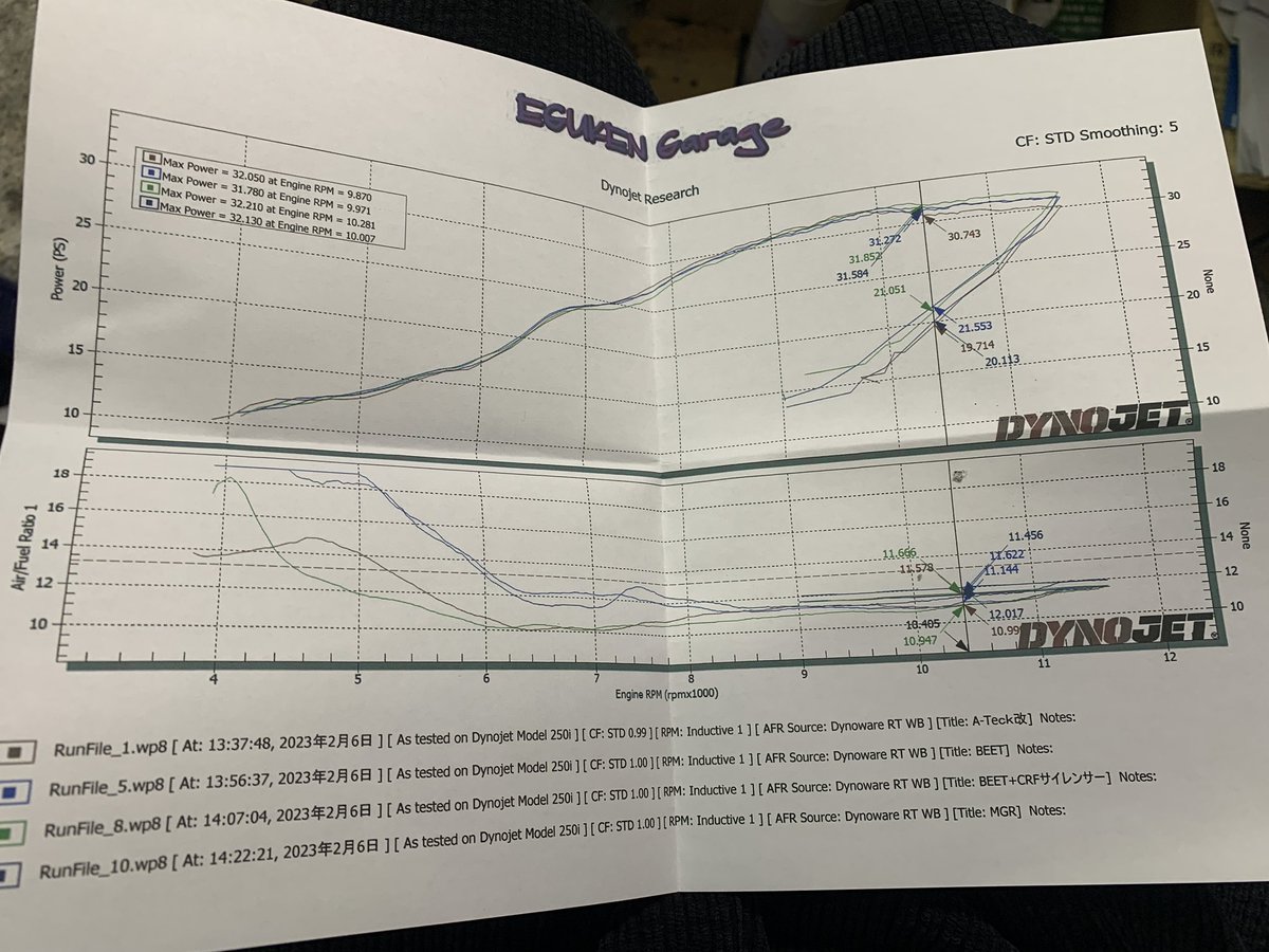 はやしまこと tweet media