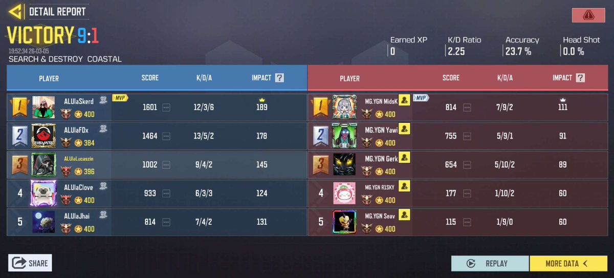 Lucaszin tweet media