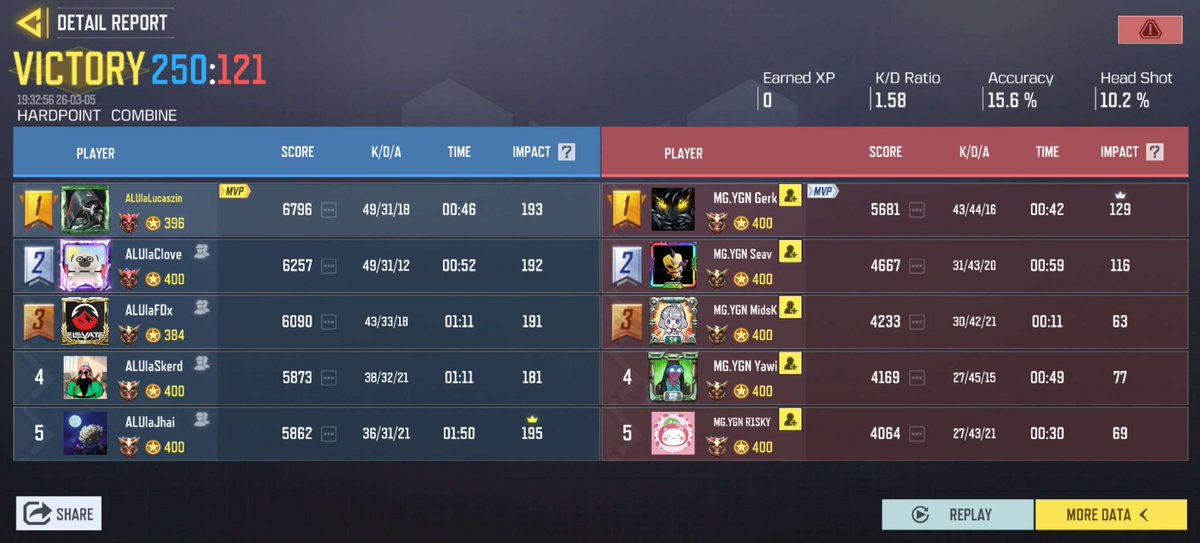 Lucaszin tweet media