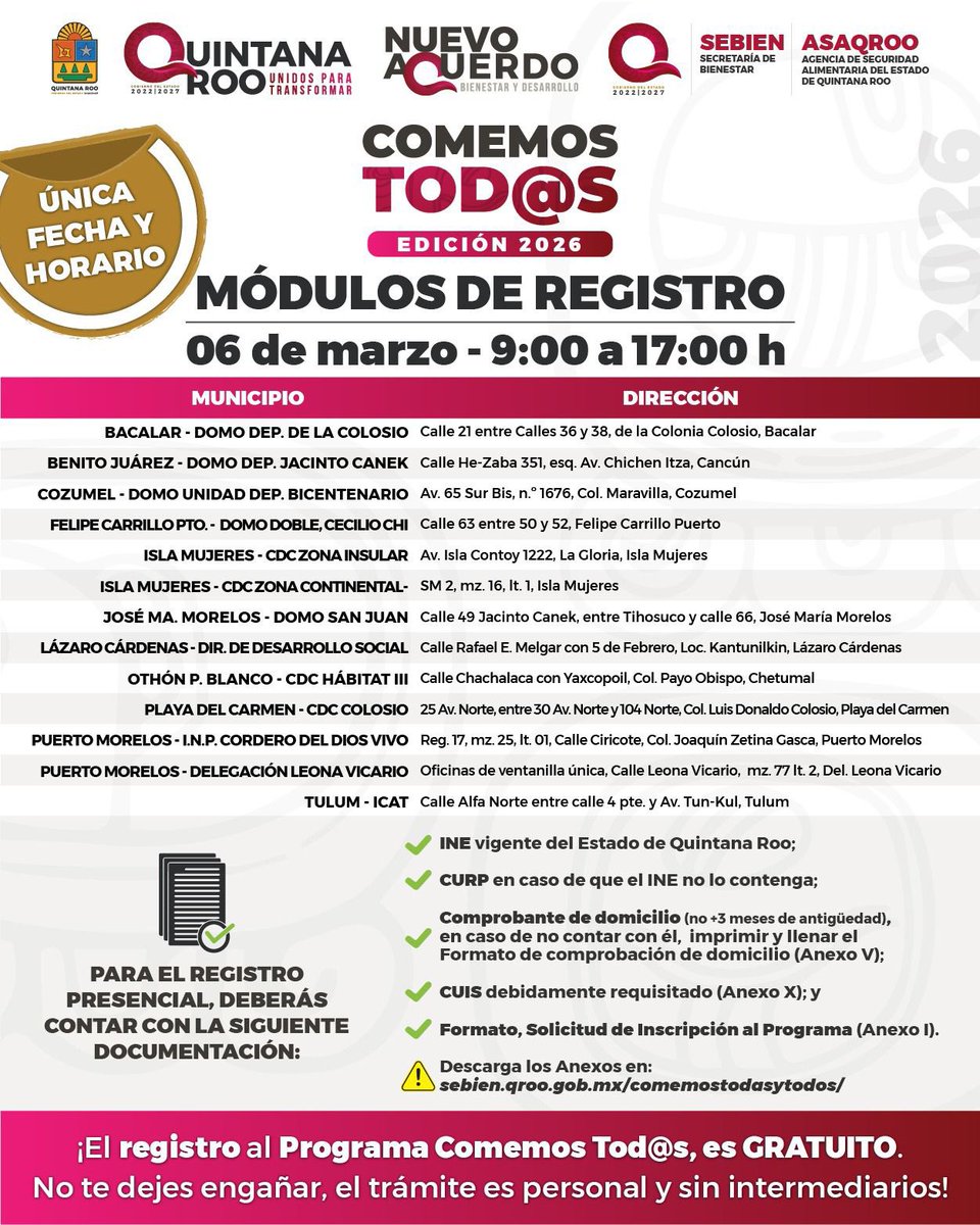 📣 ¡Atención quintanarroenses!

📦💳 Este viernes 6 de marzo se abre el registro para formar parte del programa "Comemos Tod@s".

Para registrarte debes entrar a 📲 sebien.qroo.gob.mx/comemostodasyt…

🙋🏽‍♀️🙋🏽‍♂️ Si formaste parte del programa en su edición 2025, recuerda actualizar tus datos para