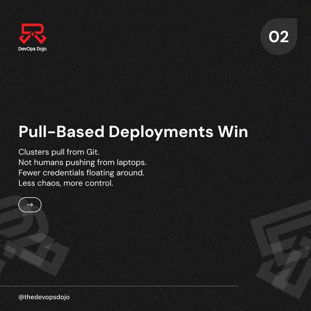 DevOps Dojo tweet media