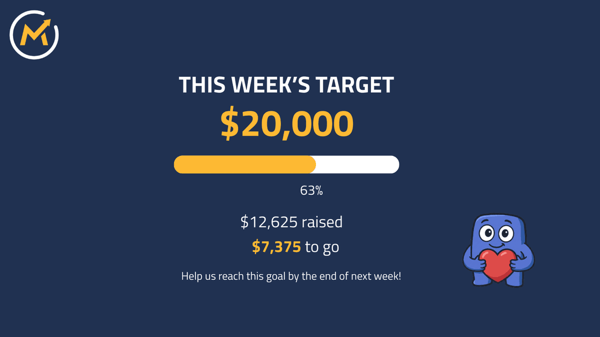 We’re at $12,625.

We’re aiming for $20,000 by the end of next week.

$7,375 stands between us and that milestone.

If you rely on Mautic, please step in today. 🤝

mau.tc/fundraiser-2026

#Mautic #OpenSource #FundOSS #FundOpenSource #SupportMautic #Fundraiser